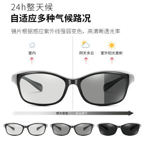 BERTHA护目镜 引领护眼新风尚，体验舒适视觉之旅